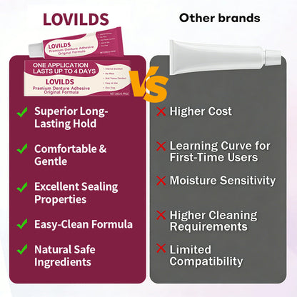 🦷 LOVILDSFirmHold Denture Adhesive — Up to 15 Days of Slip-Free Hold🦷