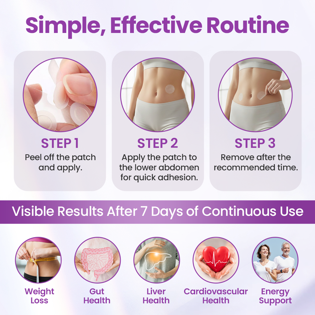 Skavix® Nano Micro-Delivery Slim Patch — Moringa·Berberine x NAD+ 10-in-1