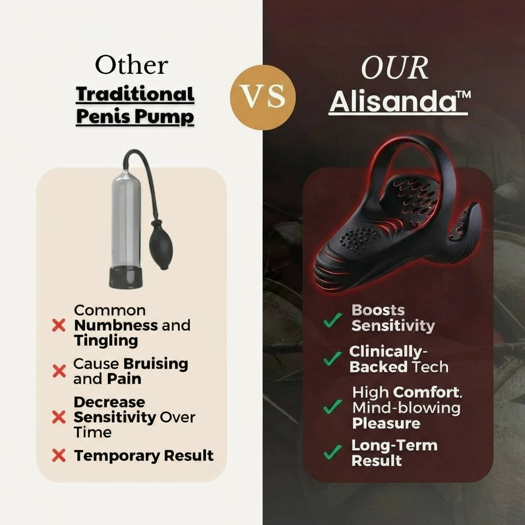 Alisanda™ Smart Tech Trainer: Regain Strength & Confidence Naturally