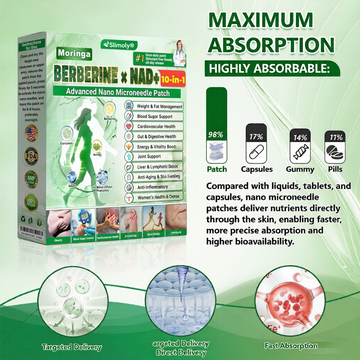 Slimoly® 𝑴𝒐𝒓𝒊𝒏𝒈𝒂 · 𝑩𝒆𝒓𝒃𝒆𝒓𝒊𝒏𝒆 × 𝑵𝑨𝑫+ 10-𝒊𝒏-1 𝑨𝒅𝒗𝒂𝒏𝒄𝒆𝒅 𝑵𝒂𝒏𝒐 𝑴𝒊𝒄𝒓𝒐𝒏𝒆𝒆𝒅𝒍𝒆 𝑷𝒂𝒕𝒄𝒉(Just once a day, visible changes in 7 days) For obesity, cardiovascular health, diabetes, sleep apnea, thyroid gland, intestinal health, joint problems and more,ustp2