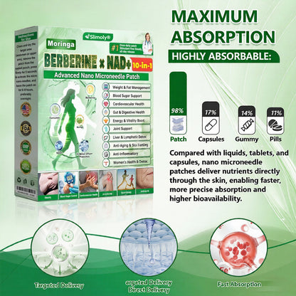 Slimoly® 𝑴𝒐𝒓𝒊𝒏𝒈𝒂 · 𝑩𝒆𝒓𝒃𝒆𝒓𝒊𝒏𝒆 × 𝑵𝑨𝑫+ 10-𝒊𝒏-1 𝑨𝒅𝒗𝒂𝒏𝒄𝒆𝒅 𝑵𝒂𝒏𝒐 𝑴𝒊𝒄𝒓𝒐𝒏𝒆𝒆𝒅𝒍𝒆 𝑷𝒂𝒕𝒄𝒉(Just once a day, visible changes in 7 days) For obesity, cardiovascular health, diabetes, sleep apnea, thyroid gland, intestinal health, joint problems and more,ustp2