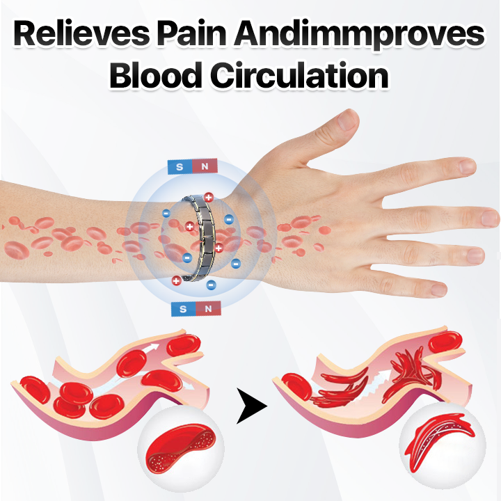 🌸 Spring Reset Deal — 50% OFF, Limited Time! Histone™ CopperPulse Male  Support Band