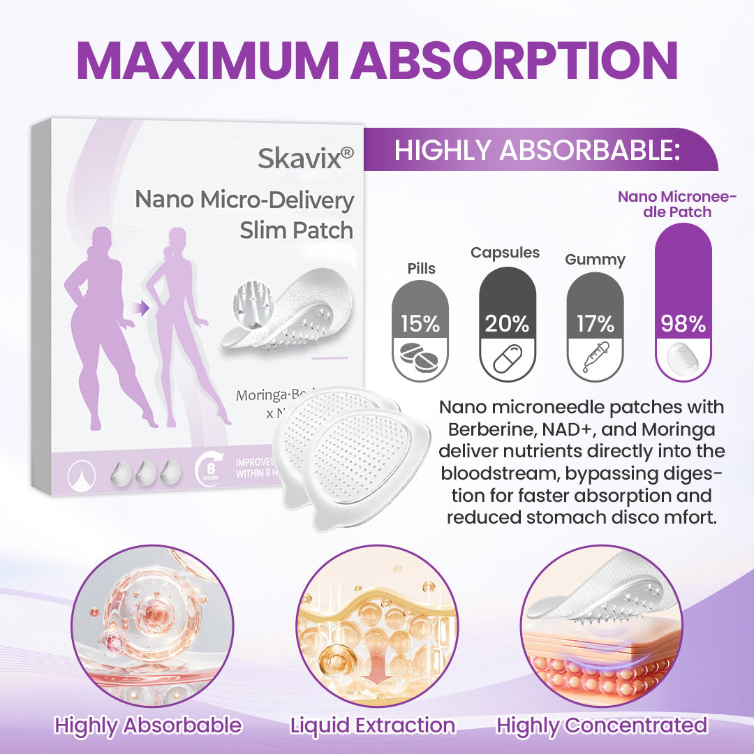 Skavix® Nano Micro-Delivery Slim Patch — Moringa·Berberine x NAD+ 10-in-1