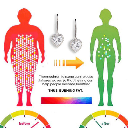 💎Visible results in 15 minutes! Lymphatic drainage earrings—eliminate double chin and say goodbye to puffiness