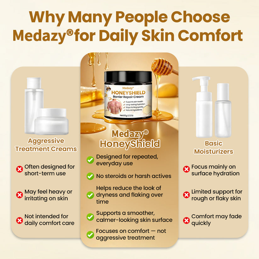 Medazy® HoneyShield Barrier Repair Cream