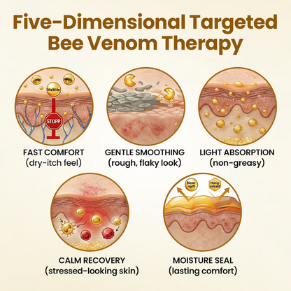 Medazy® HoneyShield Barrier Repair Cream