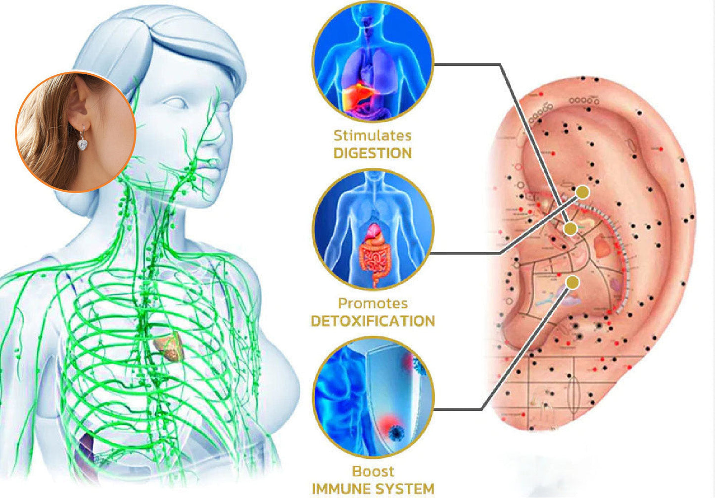 💎Visible results in 15 minutes! Lymphatic drainage earrings—eliminate double chin and say goodbye to puffiness