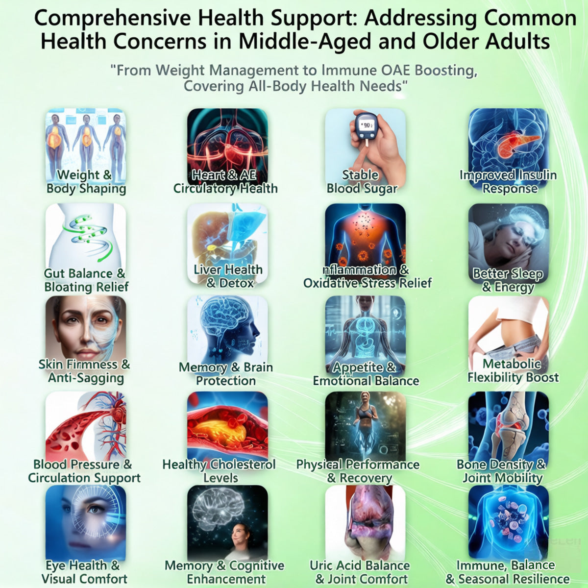 Slimoly® 𝑴𝒐𝒓𝒊𝒏𝒈𝒂 · 𝑩𝒆𝒓𝒃𝒆𝒓𝒊𝒏𝒆 × 𝑵𝑨𝑫+ 10-𝒊𝒏-1 𝑨𝒅𝒗𝒂𝒏𝒄𝒆𝒅 𝑵𝒂𝒏𝒐 𝑴𝒊𝒄𝒓𝒐𝒏𝒆𝒆𝒅𝒍𝒆 𝑷𝒂𝒕𝒄𝒉(Just once a day, visible changes in 7 days) For obesity, cardiovascular health, diabetes, sleep apnea, thyroid gland, intestinal health, joint problems and more,ustp2