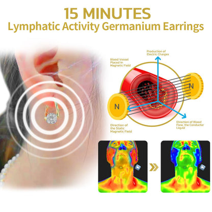 (🔥Last Day Discount-80% OFF)Histone™ Lymphatic Activity MagneTherapy Germanium Earrings