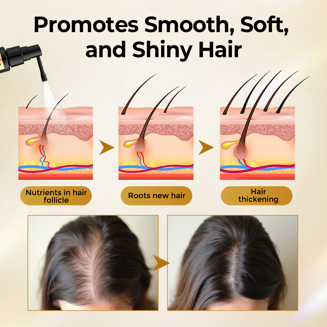 Diystar® CollagenGrow Peptides Hair Growth Spray