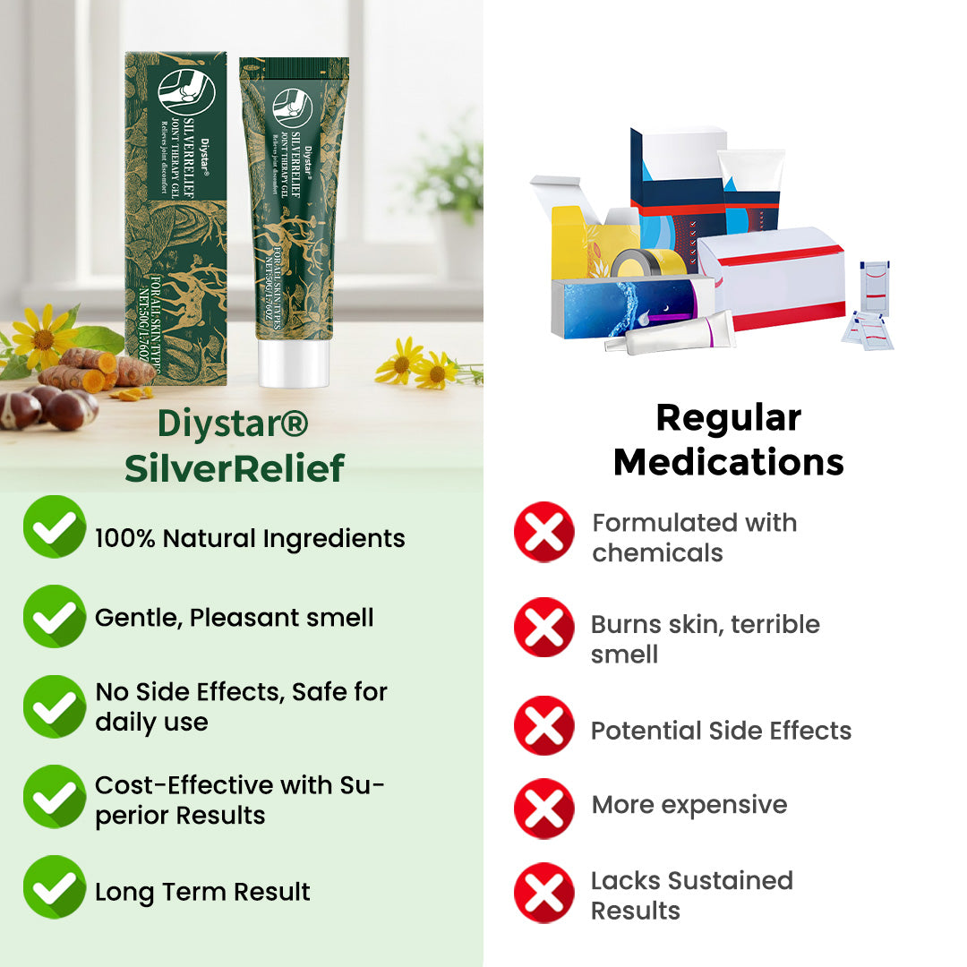 Diystar® SilverRelief Joint Therapy Gel