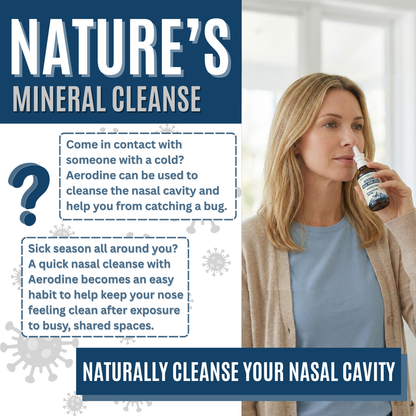 LOVILDS® Iodine Nasal Spray